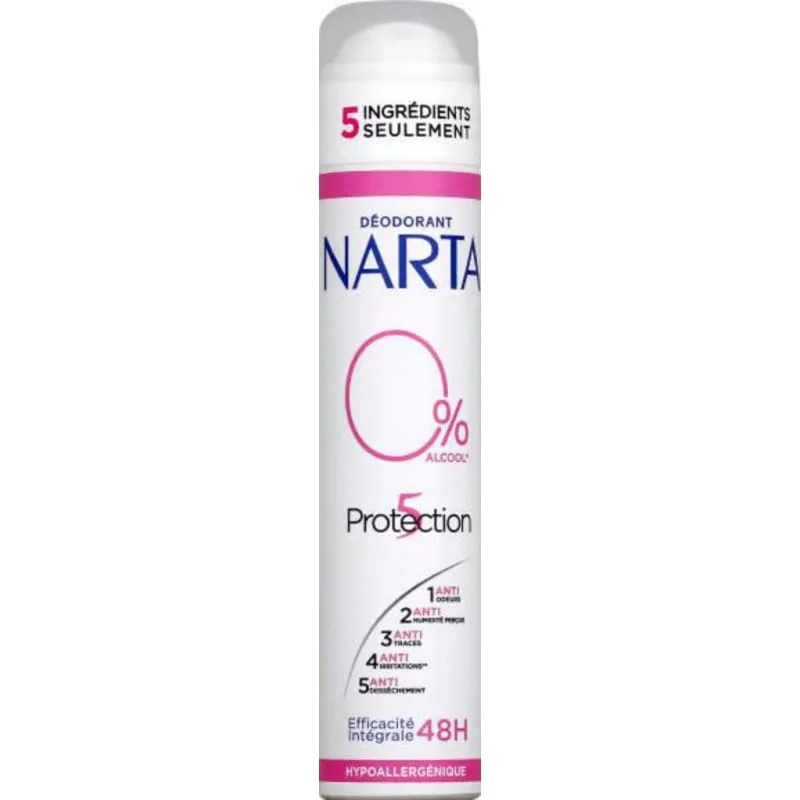Narta – Protection efficace, qualité française